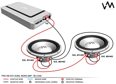 4 ohm speaker wiring diagram 